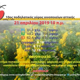 Αττική 2019